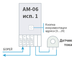 I_АМ-06mod1_scheme.png
