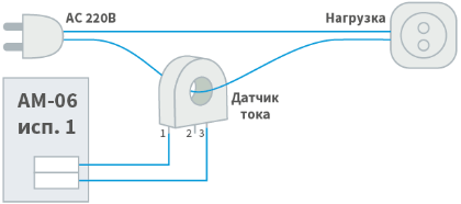 I_АМ-06mod1_sleif_scheme.png