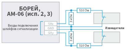 I_borey_alarm_input_scheme.png