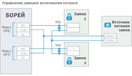 I_borey_single_lock_powerOn_scheme.png