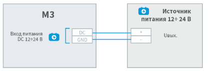 L_M2_power_input_scheme.png