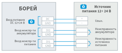 L_yars_power_input_scheme.png