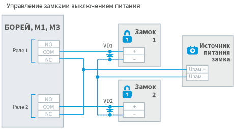 L_yars_single_lock_powerOff_scheme.png