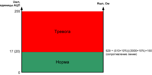 borey_porog_2.png