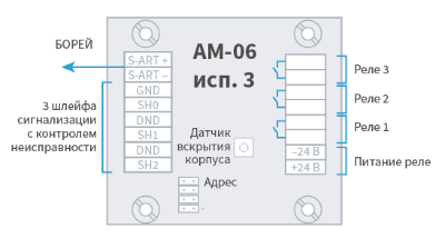 I_АМ-06mod3_scheme.png