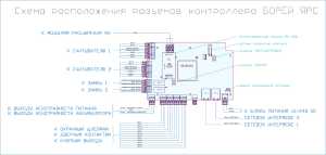 borey_yars_scheme.jpg