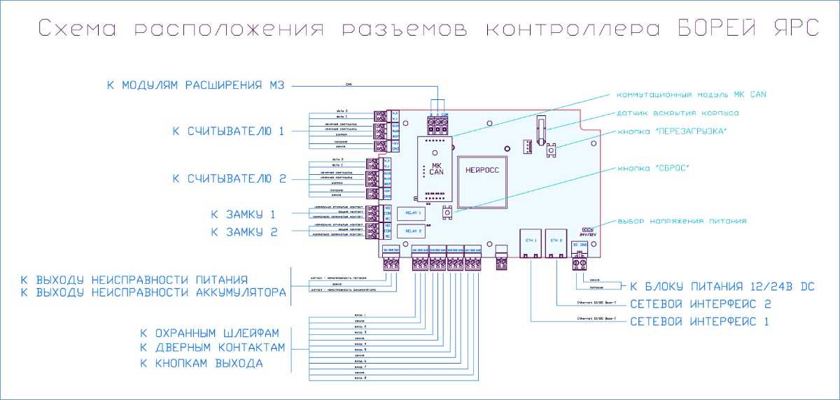 borey_yars_scheme.jpg