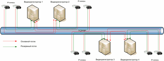 claster5.gif