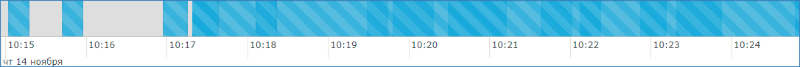 video_archive_timeline_proxy.png