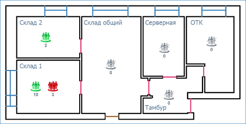 action_room_people_control_plan.png
