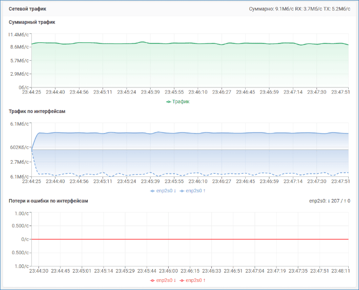 maintenance_sys_network.png