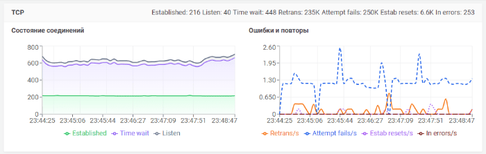maintenance_sys_tcp.png