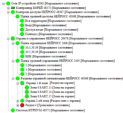 urovni1.png