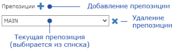 s_video_ptz-control_prepositions.png