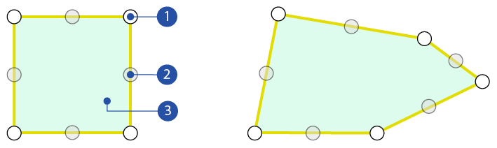 s_video_analyze_region.png