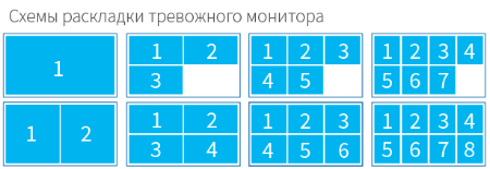 s_alarm_monitor_scheme.png
