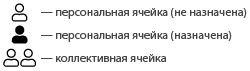 s_form_templates_LS_person.png
