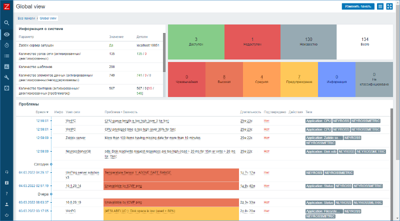 Zabbix_panel.png