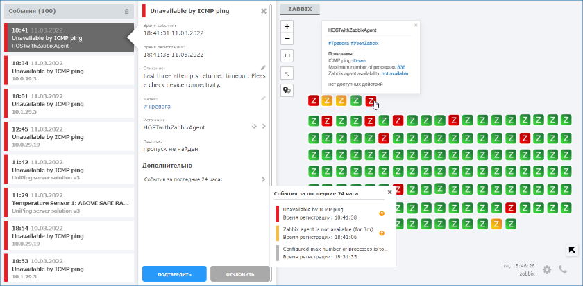 zabbix_ping.png