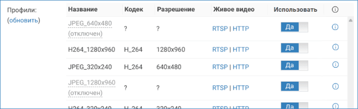 mediasources_profiles.png
