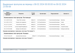 Сданные_выданные-пропуска.png