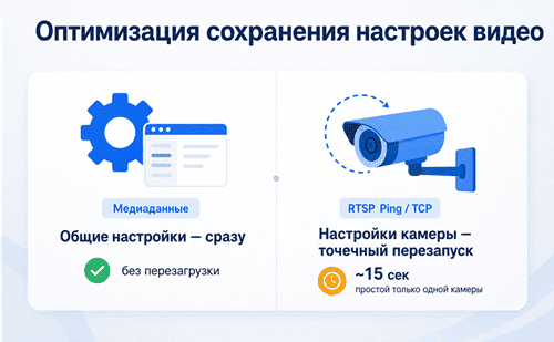 neyross-video-settings-banner.png