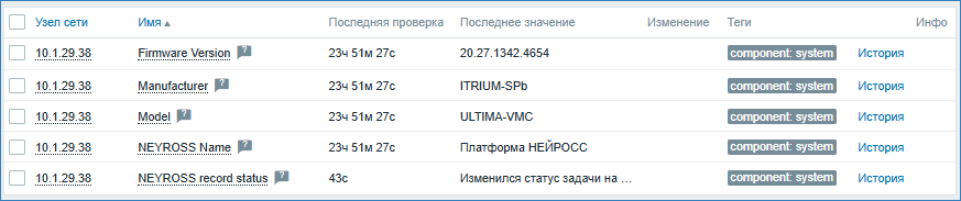 zabbix_neyross_template_data.png