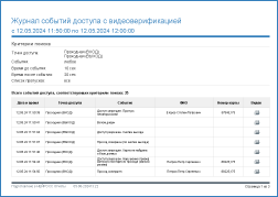 Журнал-событий-доступа-с-видеоверификацией.png