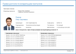 Права-доступа-(по-владельцам).png