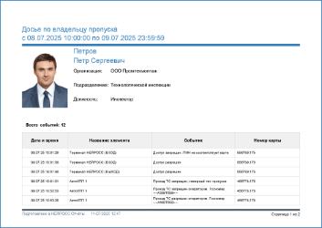 Досье-по-владельцу-пропуска.png
