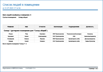 Список-людей-в-помещении.png