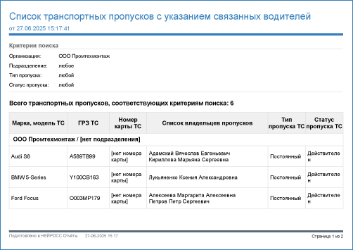 Список-пропусков-ТС-с-указанием-водителей.png
