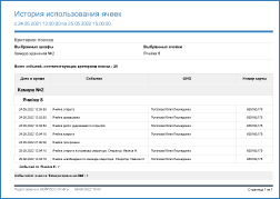 История-использования-ячеек.png