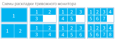 s_alarm_monitor_scheme.png
