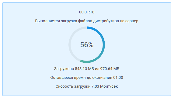 neyross_start_distribs_loading.png