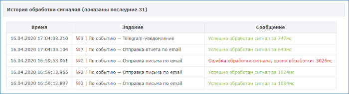 action_diagnosys.png