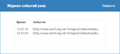 ONVIF_Journal.png