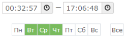 urovni-new_time.png
