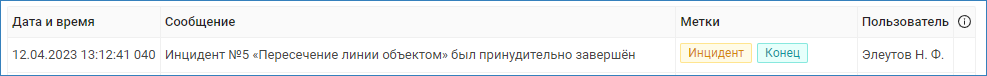 incidents_cloused_journal.png