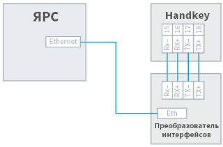 I_yars_handkey_rs-422.png