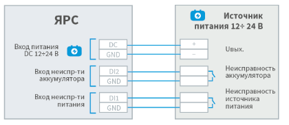 I_yars_power_input_scheme.png