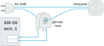 I_АМ-06mod1_sleif_scheme.png