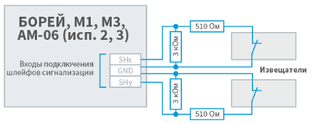 L_yars_alarm_input_scheme.png