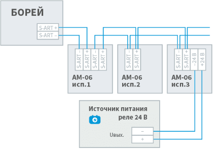 L_yars_am-06_scheme.png