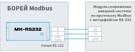 L_yars_rs232.png