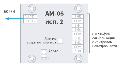 I_АМ-06mod2_scheme.png