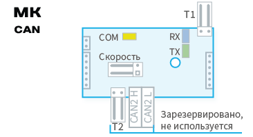L_CANmodule_scheme.png