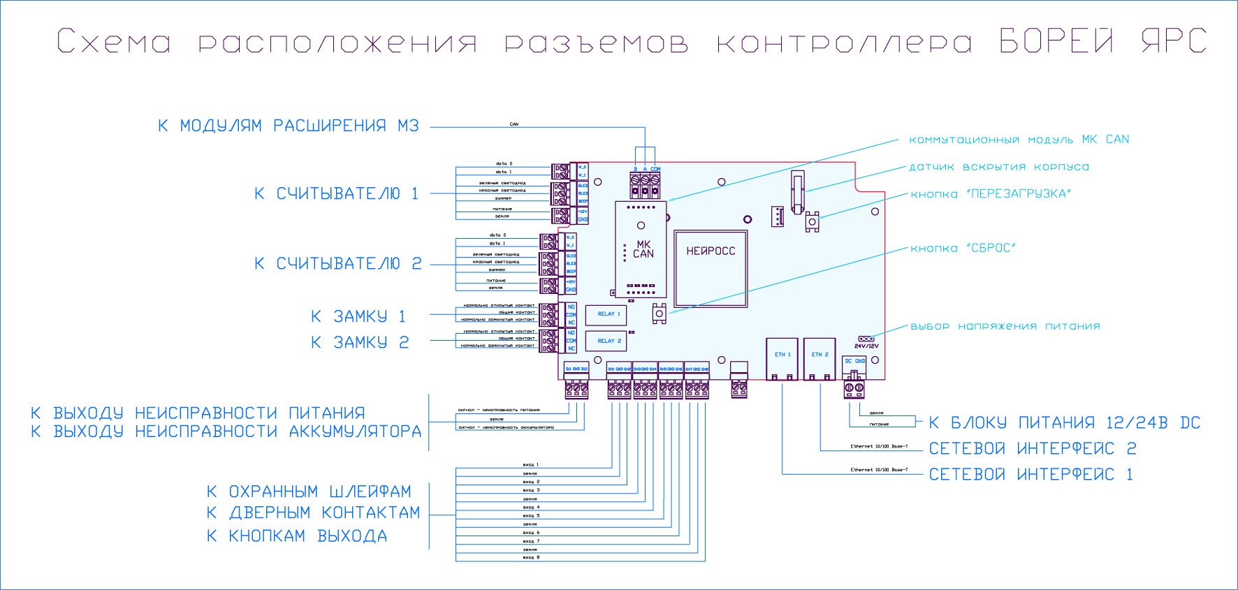 borey_yars_scheme.jpg
