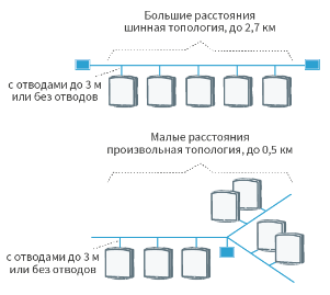 Шлейф.png