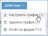 graph_actions_menu.png